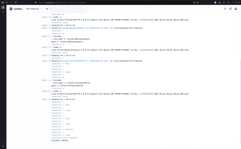 Pipeline Console Output