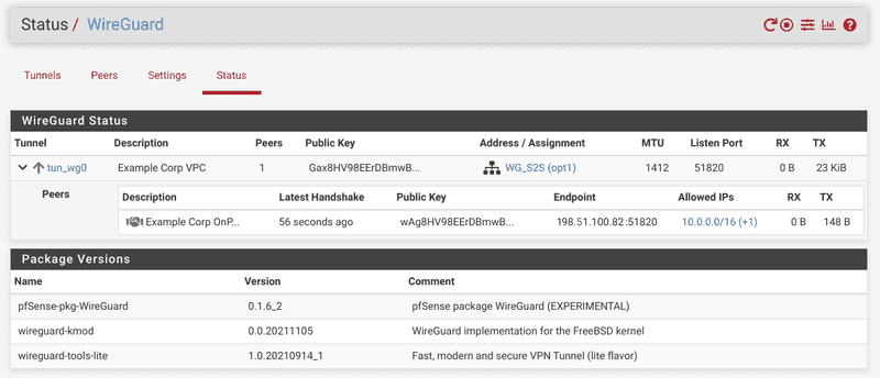 pfsense-wg-status-page.png