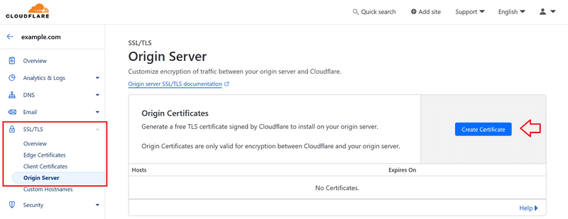 Cloudflare Create Certifigate