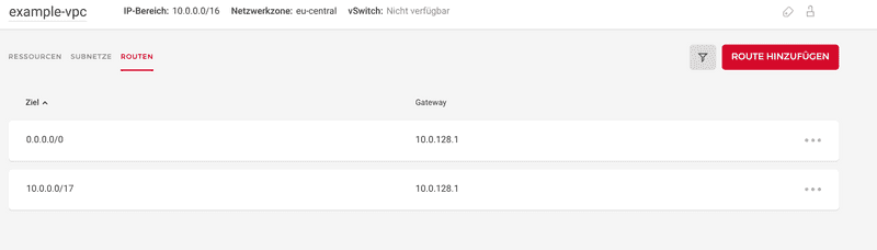 VPC Routes