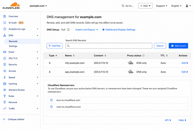 Cloudflare DNS records showing A records for ntfy and app