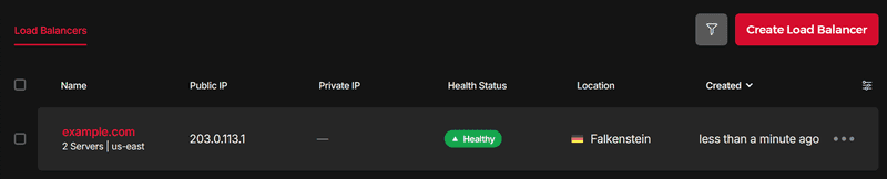 Load Balancer