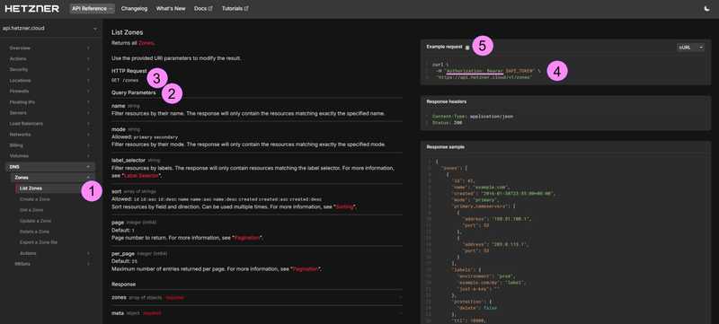 Hetzner DNS - Get All Zones