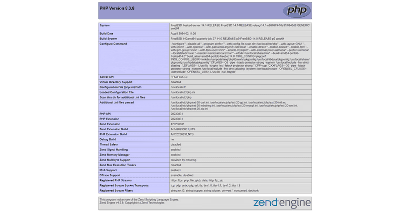 PHP Info